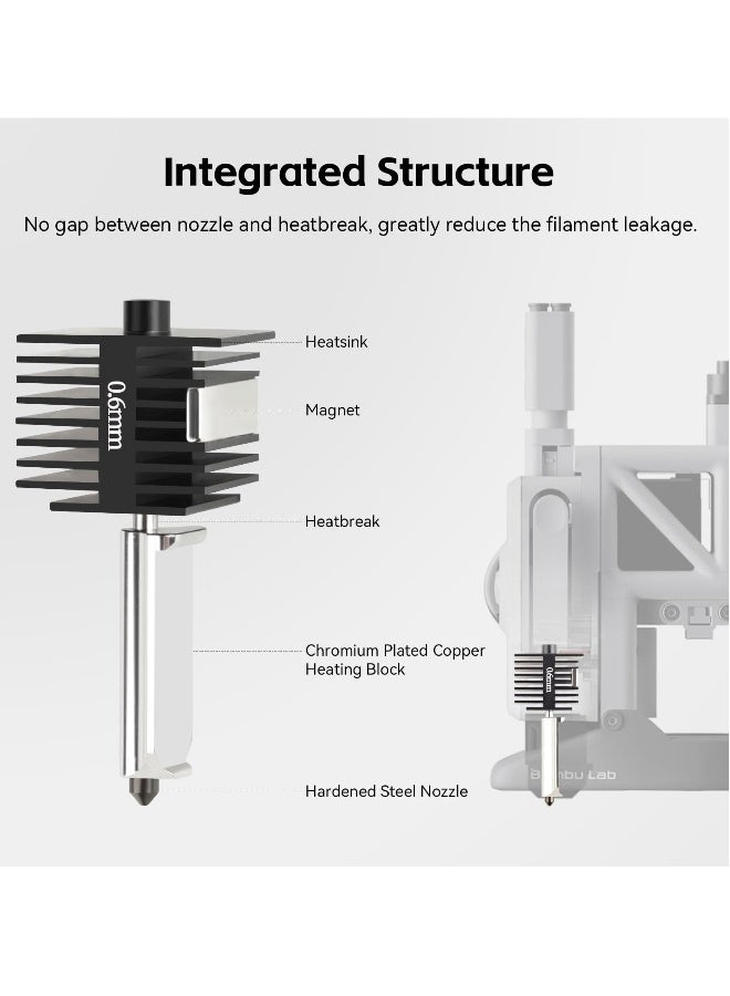 High Temp & Fast Speed Hotend for Bambu Lab A1 Mini 3D Printer, 0.6mm Hardened Steel Nozzle, Chrome Plated Brass Heating Block, Includes Silicone Sock, Integrated Structure, Not for A1  - Image 5