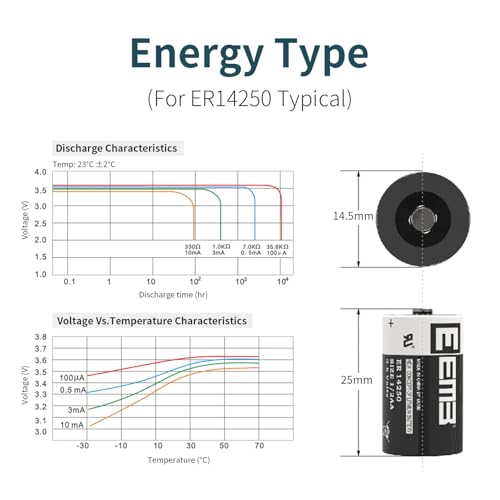 EEMB ER14250 Battery 1/2AA 3.6V Lithium Battery Li-SOCL₂ (4-Pack) Non-Rechargeable XL-050F SB-AA02 LS14250 for Dog Collar Meter Sensor Movement Monitor/Home Security System/Alarm System - Image 3