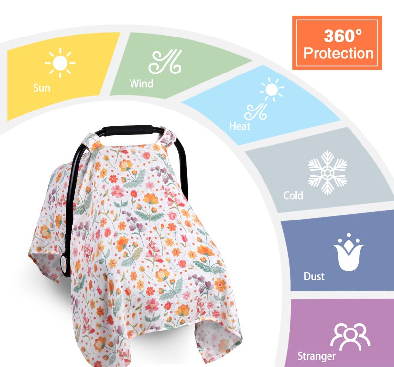 Metplus Muslin Carseat Cover for Babies,Breathable Infant Carseat Cover Lightweight Baby Carrier Cover for Girls Boys, Fit Spring Summer/Hot Days/Warm Weather - Image 4