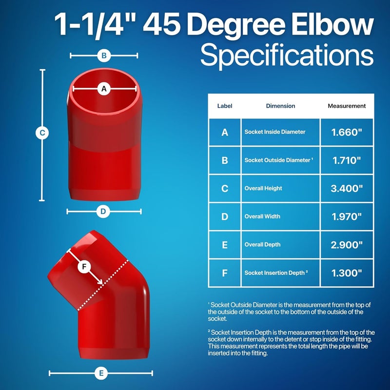 FORMUFIT 1-1/4” 45 Degree Furniture Grade PVC Fitting in Red, Made in USA, UV-Resistant, Impact-Proof, 1.660” Actual Socket Diameter (Pack of 4) - F11445E-RD-4 - Image 3