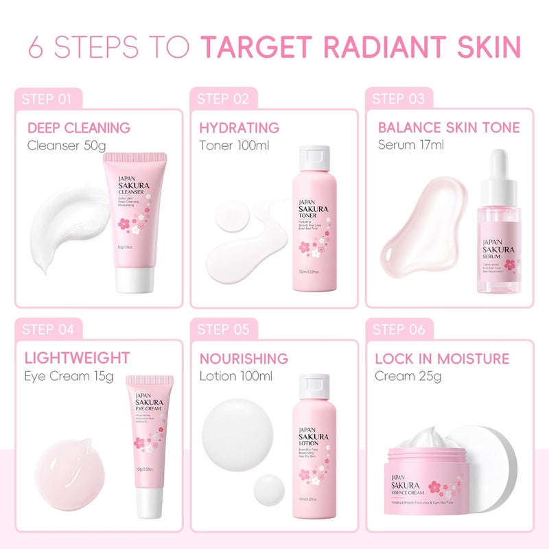 Tiejdhr 6Pcs Sakura Skincare Kit For Teenage Girls Women Beauty Travel Skincare Gift Set The Skin Care Set Includes Facial Cleanser Toner Lotion Essence Eye Cream And Face Cream - Image 2