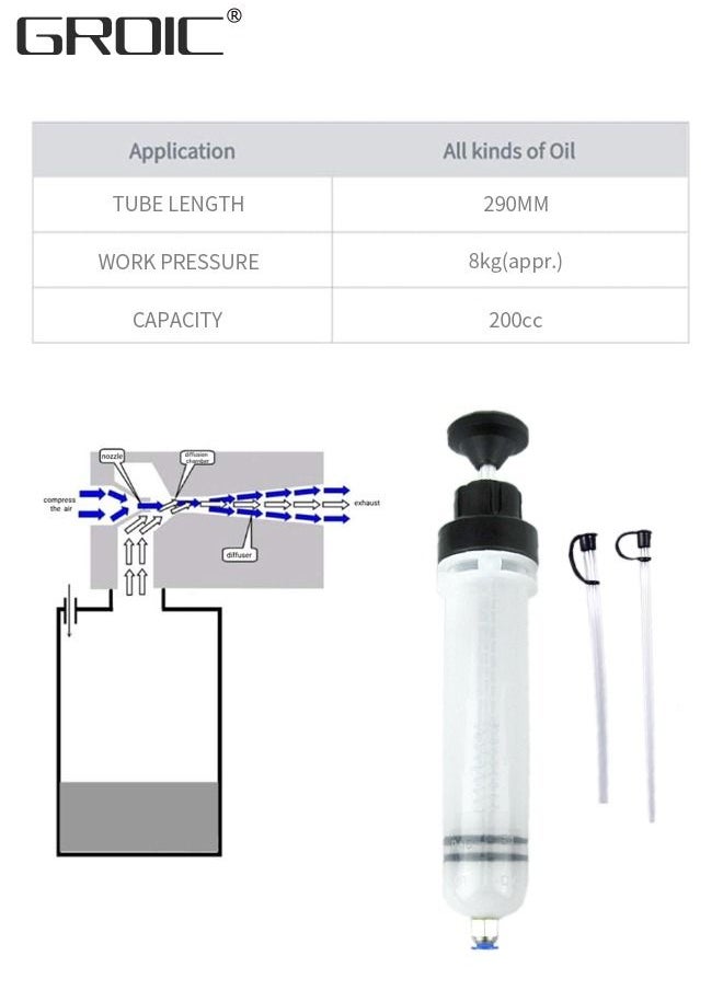 GROIC - مستخرج السوائل 200 سم مكعب، مضخة مستخرج سوائل السيارات، مستخرج الزيت/حقنة الزيت، شفط الوقود اليدوي والحشو، جهاز تفريغ تغيير السوائل، أداة استبدال زيت فرامل السيارة التلقائية - Image 1