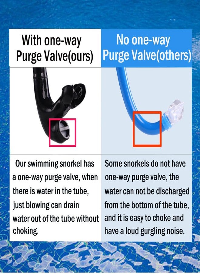 Focevi Swim Snorkel for Lap Swimming Set,No Loud gurgling Noise No Hurt Forehead No Slip Front Swimming Snorkeling Training for Adult/Kid/Youth,Swimmer Snorkle Center Mount Snorkel Tube One-Way Purge Valve - Image 3
