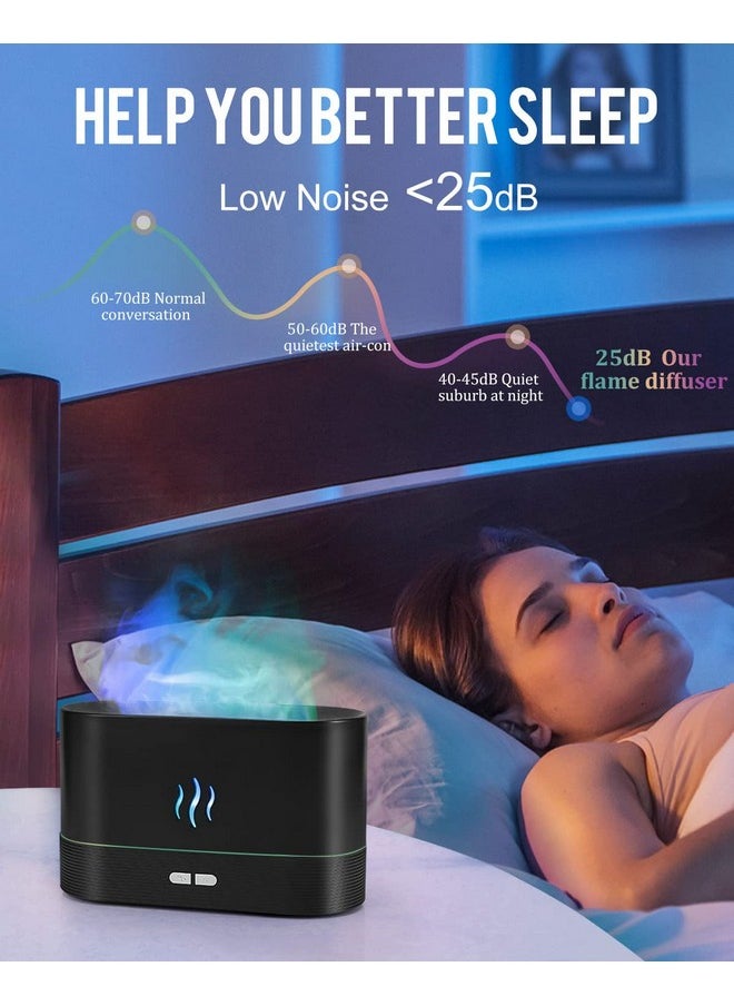 PLUWEL Rgb Flame Aroma Diffuser Humidifier7 Colors Changing Oil Diffuserwaterless Autooff 180Ml Fire Humidifier For Homeofficespagym(Black)  - Image 4