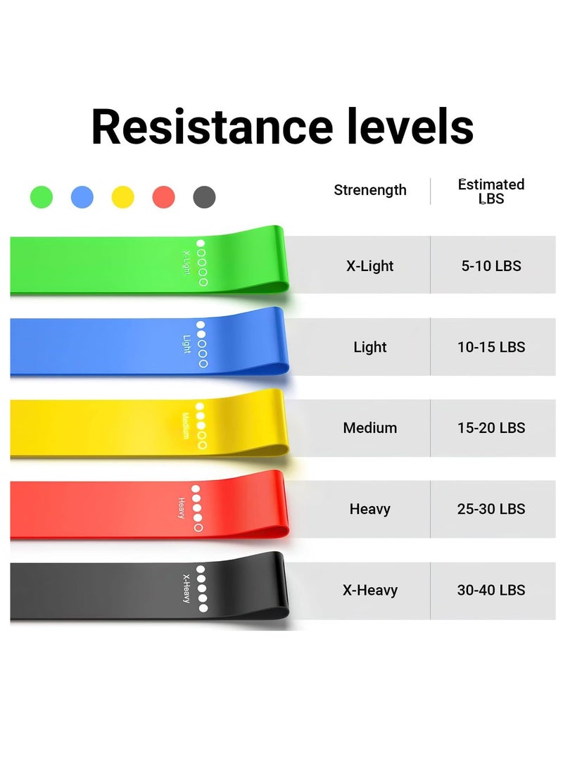 Spall Resistance Bands for Women – Set of 5 Exercise Loop Bands for Legs, Glutes, and Full Body Workouts | Yoga & Home Gym Fitness Bands with Carry Bag - Image 2