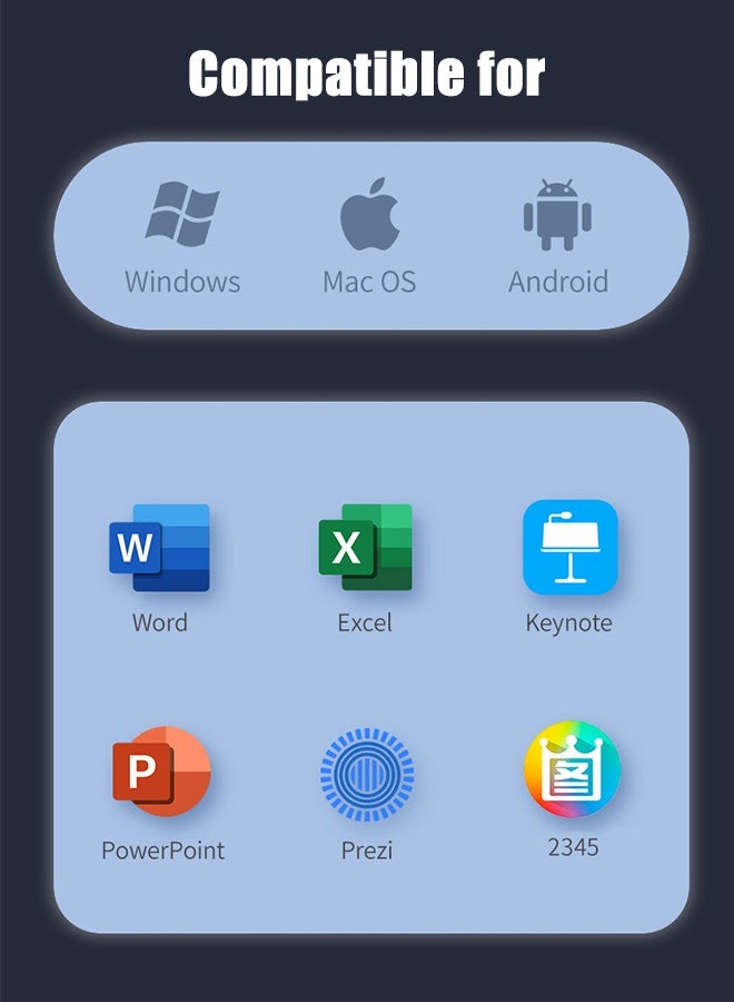 PowerEase Wireless Presenter Remote Clicker PPT Pointer - Image 5