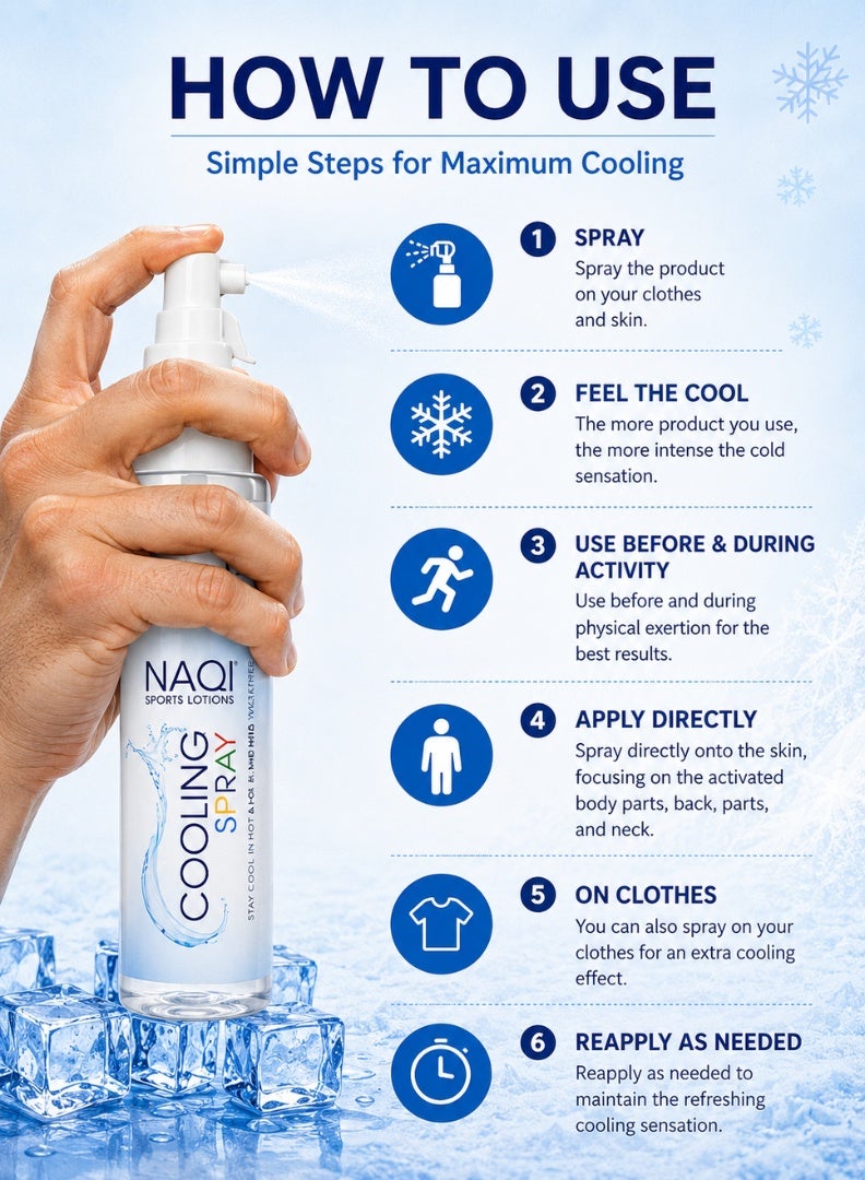NAQI Cooling Spray 300ml | Instant Cooling Spray for Skin & Sportswear | Cooling Mist for Hot Weather, Exercise & Outdoor Activities | Fast Cooling Relief - Image 4