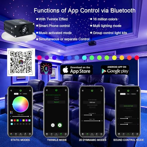 AKEPO 16W Small Size Twinkle Fiber Optic Lights Kit, Mixed 460pcs 9.8ft/3m Optical Fiber APP Music Activated RGBW Car Starlight Headliner/Home - Image 2