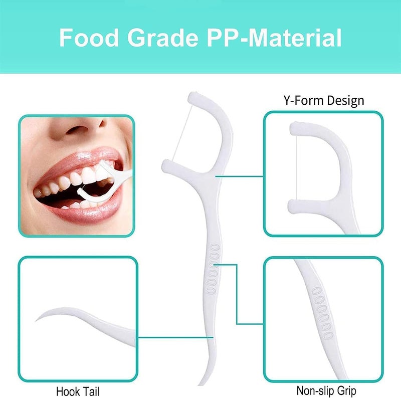 ZELKEY 3 in 1 Tooth Cleaning Dental Floss Toothpicks Plastic Set for Clean Teeth Fresh Breath and Healthy Gums, (WHITE) (50 COUNT) (PACK 1) - Image 3