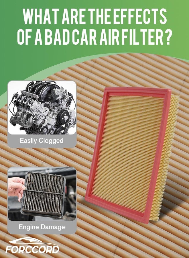 Forccord 2-Pack Engine Air Filter Fits for Nissan Pathfinder 2021-2025 & Infiniti QX60 2022-2025 3.5L Air Filter Replacement 16546-6TA0A Car Accessories - Image 3