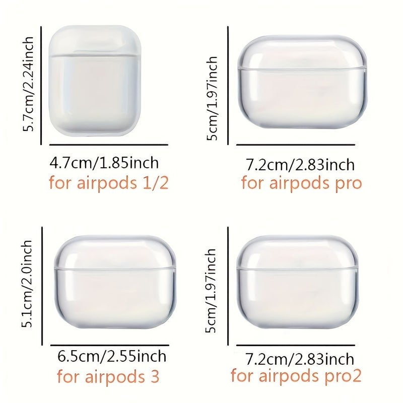 غلاف TPU مقاوم للخدش والصدمات من Polka لـ AirPods Pro 3 - Image 3