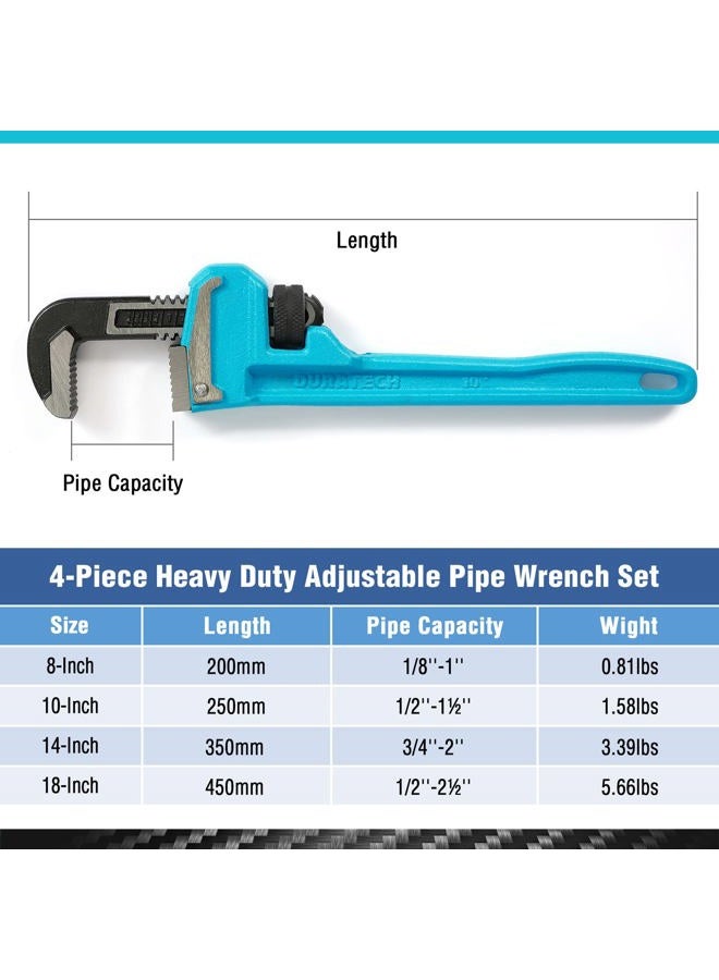 DURATECH 4-Piece Heavy Duty Pipe Wrench Set, 8",10",14",18", Adjustable Plumbing Wrench Set, Malleable Cast Iron Handle, Exceed GGG standard - Image 2