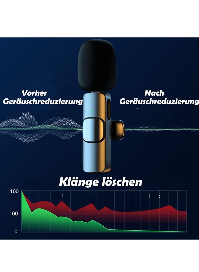 Wireless Microphone for iPhone iPad- Plug-Play Wireless Lavalier Mic with 2 Microphone for Phone Video Recording- Interview- Vlog- Auto Sync and Noise Reduction- 2.4G - Image 2