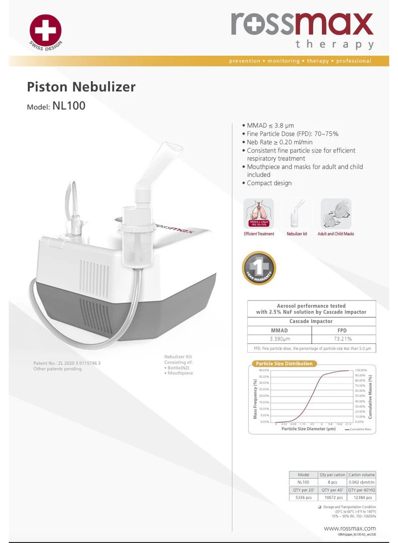 Rossmax Piston Nebulizer, NE100 - Image 4