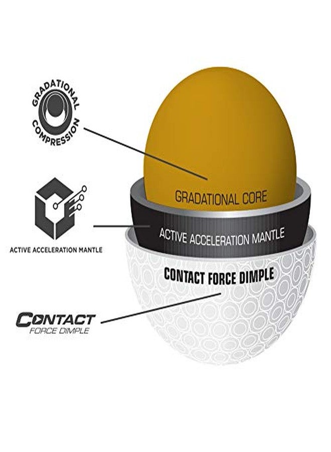 Bridgestone Golf 2021 e12 Contact Golf Balls, White, 2021 Model, One Size, 12 count (Pack of 1) - Image 5