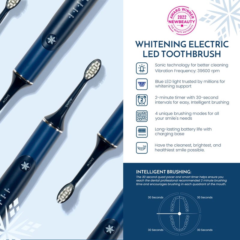 SNOW Electric Toothbrush with Sonic Technology - LED Whitening - 2 LED Brush Heads & 4 Brushing Modes - Rechargeable Automatic Toothbrush for Adults with Built-in Timer - Gen 1 Polar Blue - Image 3