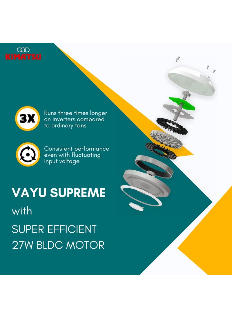 KIMATSU KIMATSU Vayu Plus 1200mm 27W BLDC Motor with LED and Remote Control 3 Blade Energy Saving Ceiling Fan Premium Brown  - Image 2