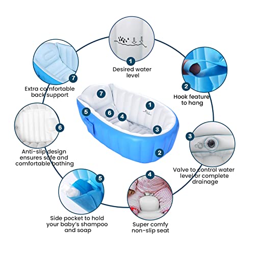 Safe-O-Kid® Aquaspa Baby Bath Tub with Soft Cushioned Potty Seat, European Safety Standard Inflatable Bathtub with Air Pump and Elegant Colorful Box for Extra Safety- Blue - Image 2
