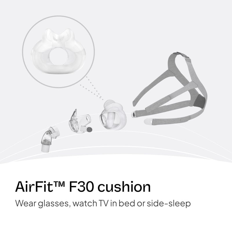 ResMed AirFit F30 Cushion - Full-Face CPAP Mask Cushion Replacement - CPAP Accessory - Minimal Contact Design - Medium - Image 2