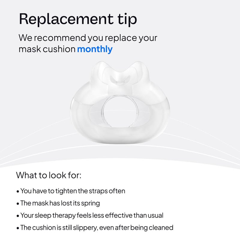 ResMed AirFit F30 Cushion - Full-Face CPAP Mask Cushion Replacement - CPAP Accessory - Minimal Contact Design - Medium - Image 5