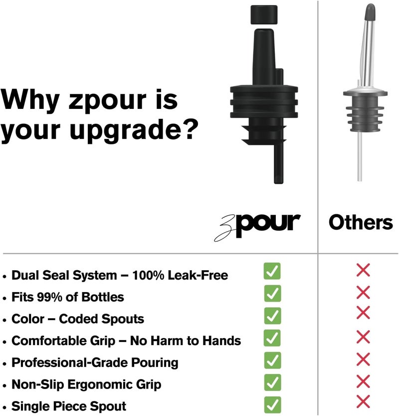 zPour Black Premium Quality Liquor Pour Spouts Pack 12 Reusable Leakproof Bottle Tops For Bartenders And Home Use Easy Flow Control For Alcohol Juice Syrup Oil Durable Silicone Spout Universal Fit - Image 2