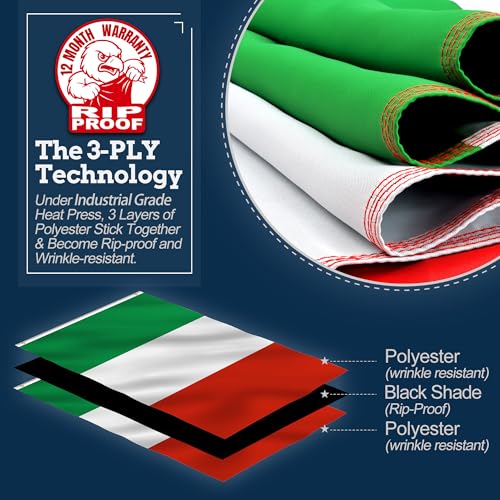 Anley RipProof Double Sided 3Ply Italy Flag 3x5 Foot Vivid Color Canvas Header and Wrinkle Resistant The Strongest Longest Italian Flags 3 X 5 Ft - Image 3