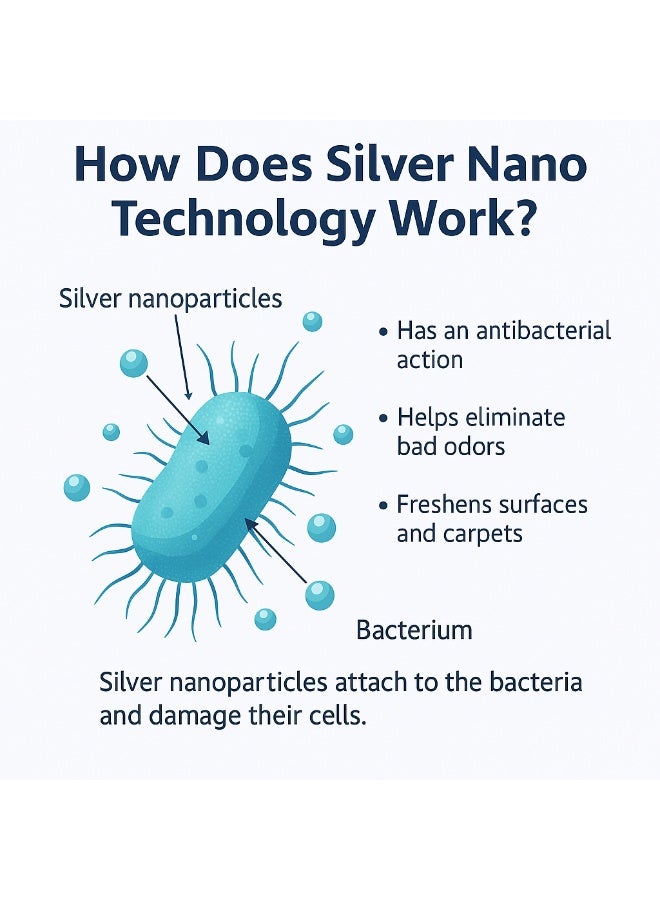 BLISS Carpet Powder & Room Freshener 500G, Antibacterial Silver Nano Odor Eliminator | Cherry Blossom Scent - Image 4