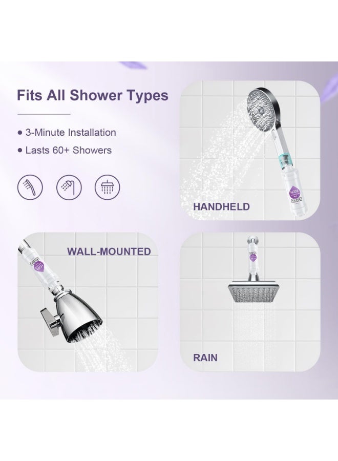 H201 Lavender Vitamin C Shower Filter with Natural Essential Oils | Removes Chlorine, Hard Water Minerals & Impurities | Moisturizing Shower Head Filter for Dry Skin, Itchy Scalp, Dull Hair - 12-Stage Purification - Image 4