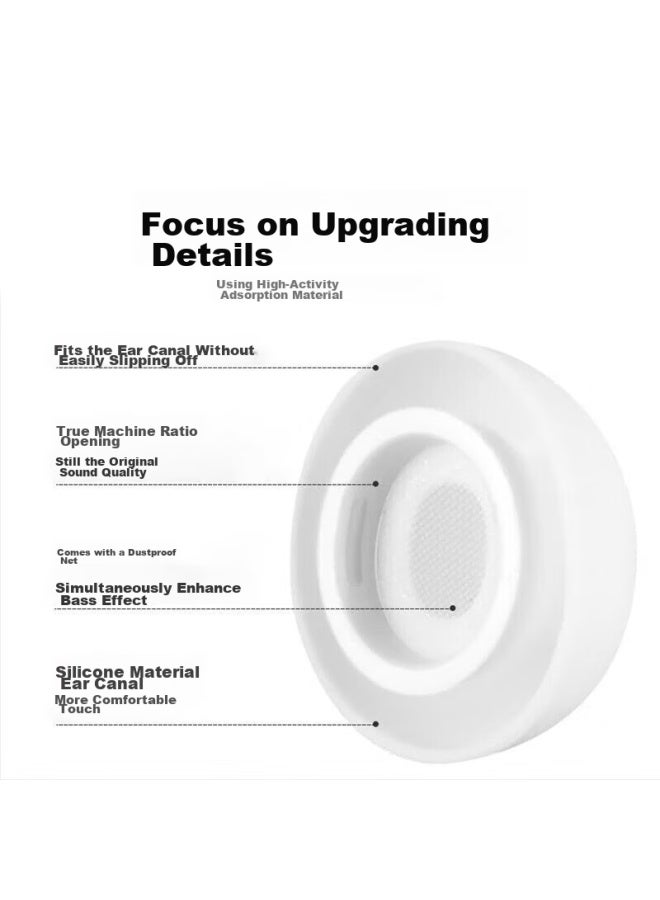 Stiger [two Pairs] Ear Tips, Earbuds Covers, Compatible With Airpods Pro 2nd Generation, Apple Bluetooth Earphones, Silicone Tips, Soft, Non-slip, Ultra-thin, Liquid Silicone, Small + Medium Size - Image 5