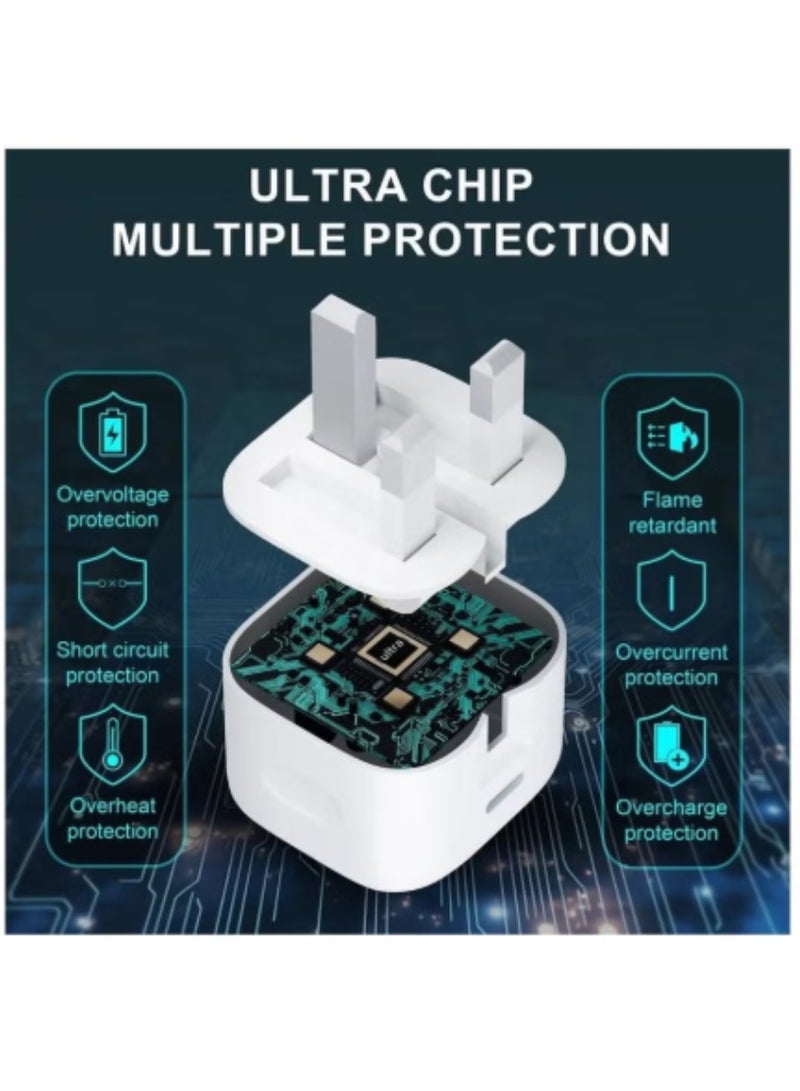 دا ارتفول بليند شاحن سريع 35 واط | شاحن حائط سريع USB C متوافق مع هواتف 15/14/14 Pro/14 Pro Max/13/12/SE2020/11/XR/XS Max/X/iPad - Image 3