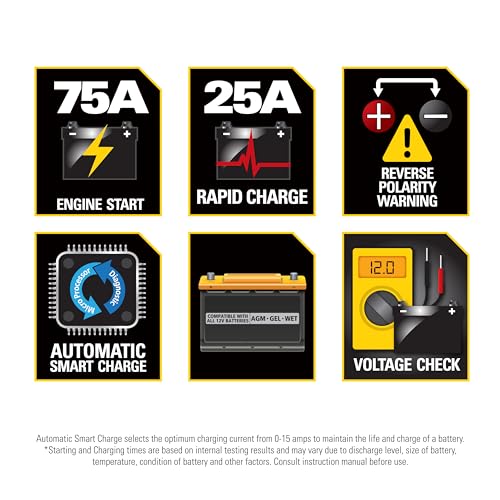 STANLEY BC25BS Smart 12V Battery Charger for Car/Marine Charging, 25 Amp - Image 2