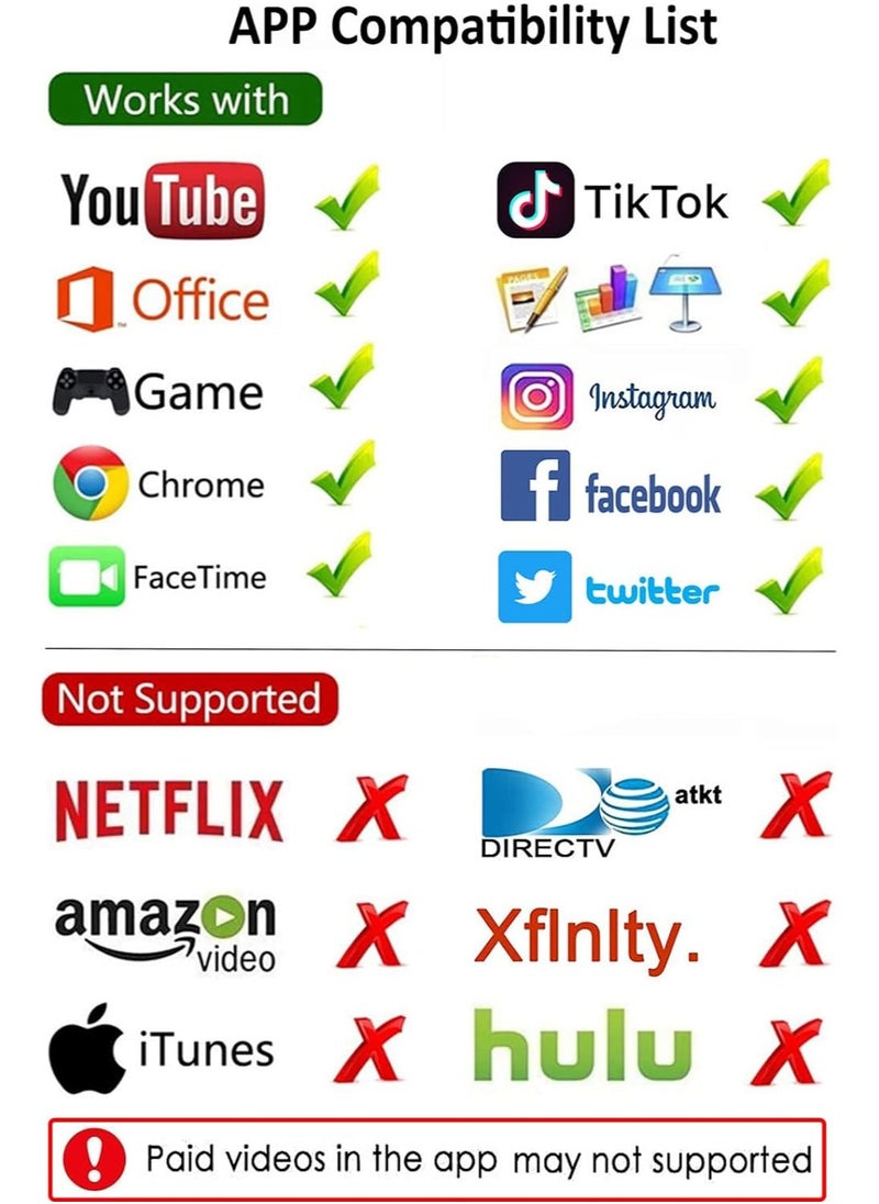 فلوينغ - محول HDMI لأجهزة iPhone إلى TV iPad إلى HDMI 1080P HD محول AV رقمي (لا يحتاج إلى طاقة) متوافق مع موصل شاشة مزامنة الفيديو والصوت مع iPhone 14/13/12/11/X/8/iPad/إلى شاشة عرض HDTV - Image 1