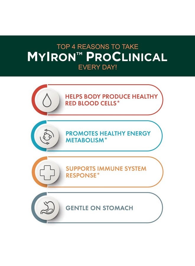 Purity Products MyIron ProClinical by Purity Products - Iron (Ferrous Bisglycinate Chelelate) + Vitamin C (PureWay-C) - Gentle on The Stomach - Controlled Absorption - Promotes Healthy Red Blood Cells - 30 Count (1) - Image 3