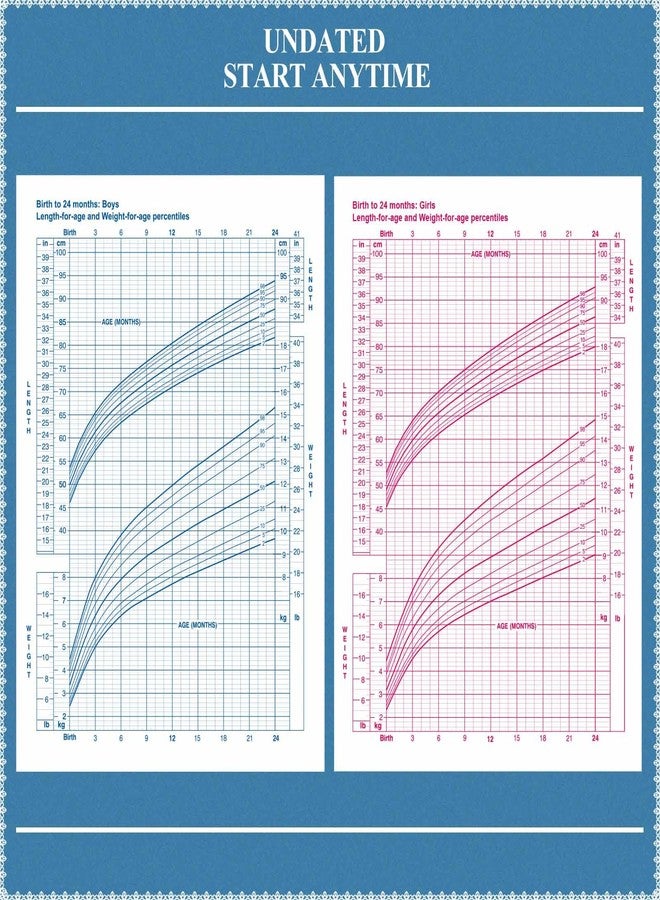 Tiankool Baby's Daily Care Planner - A5 Newborn Baby Log Book for Tracking Daily Routine, 152 Easy-to-Use Pages to Monitor Nursing, Sleep, Feeding, Diapers, Pumping, and More - Marine Blue - Image 5