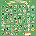 OHOME St Patricks Day Stickers for Kids 120 PCS St Patricks Day Accessories Shamrock Decorations St Patricks Day Crafts for Kids St Paddys Day Gifts Treats Party Favors for Boys Girls - Image 2