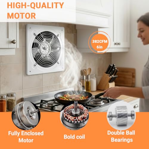 RLOZUI 6 inch Exhaust Fan, 382CFM Wall Mounted Vent Fans, Ventilation Blower for Ceiling Bathroom Attic Window Basement Ventilation Fan, 110V 40W - Image 4