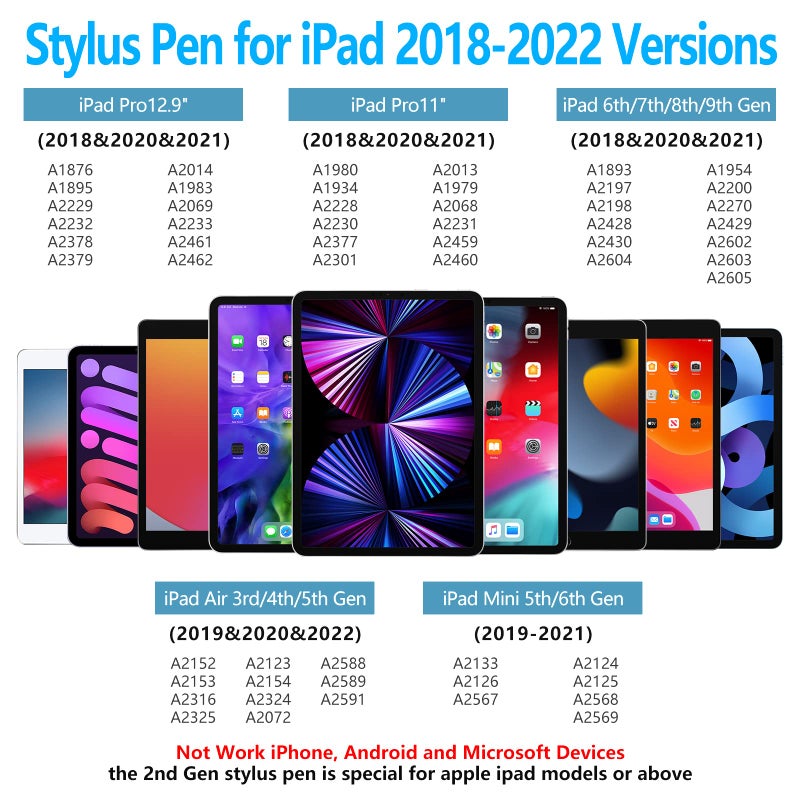 HotLife Stylus Pen for iPad, Apple Pencil for iPad 10/9th Gen,Stylus Pen Compatible with (2018-2022) Apple iPad Pro 11 & 12.9 inch,iPad Mini 6th/5th Gen, iPad Air 3/4/5,iPad 6/7/8th Gen for Writing/Drawing - Image 2