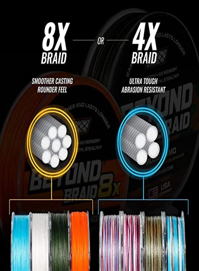 Beyond Braid Blue Wave 150 Yards 30lb - Image 3