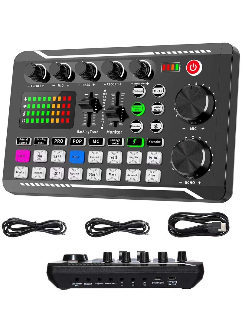 Professional Audio Mixer, Live Sound Card and Audio Interface with DJ Mixer Effects and Voice Changer,Podcast Production Studio Equipment, Prefect for Streaming/Podcasting/Gaming