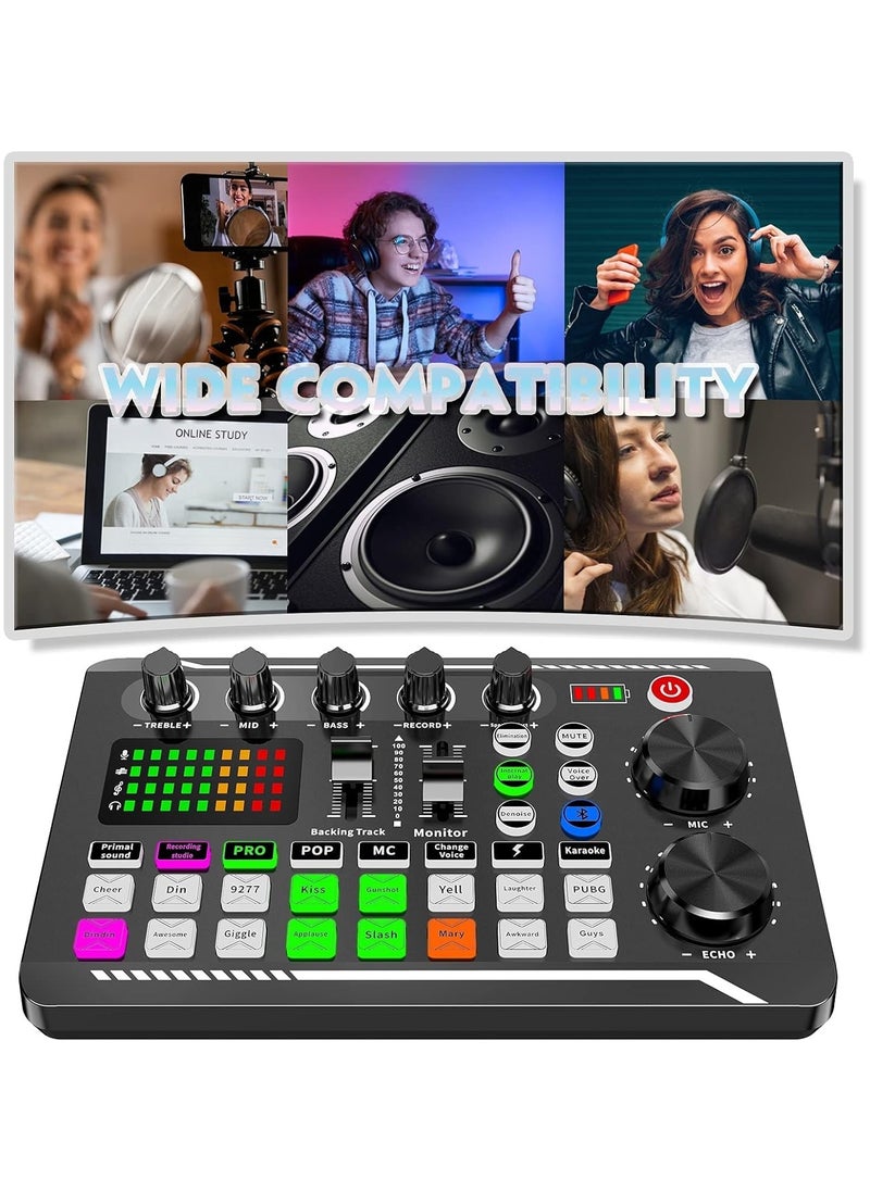 Professional Audio Mixer, Live Sound Card and Audio Interface with DJ Mixer Effects and Voice Changer,Podcast Production Studio Equipment, Prefect for Streaming/Podcasting/Gaming