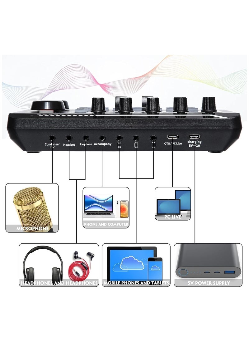 Professional Audio Mixer, Live Sound Card and Audio Interface with DJ Mixer Effects and Voice Changer,Podcast Production Studio Equipment, Prefect for Streaming/Podcasting/Gaming