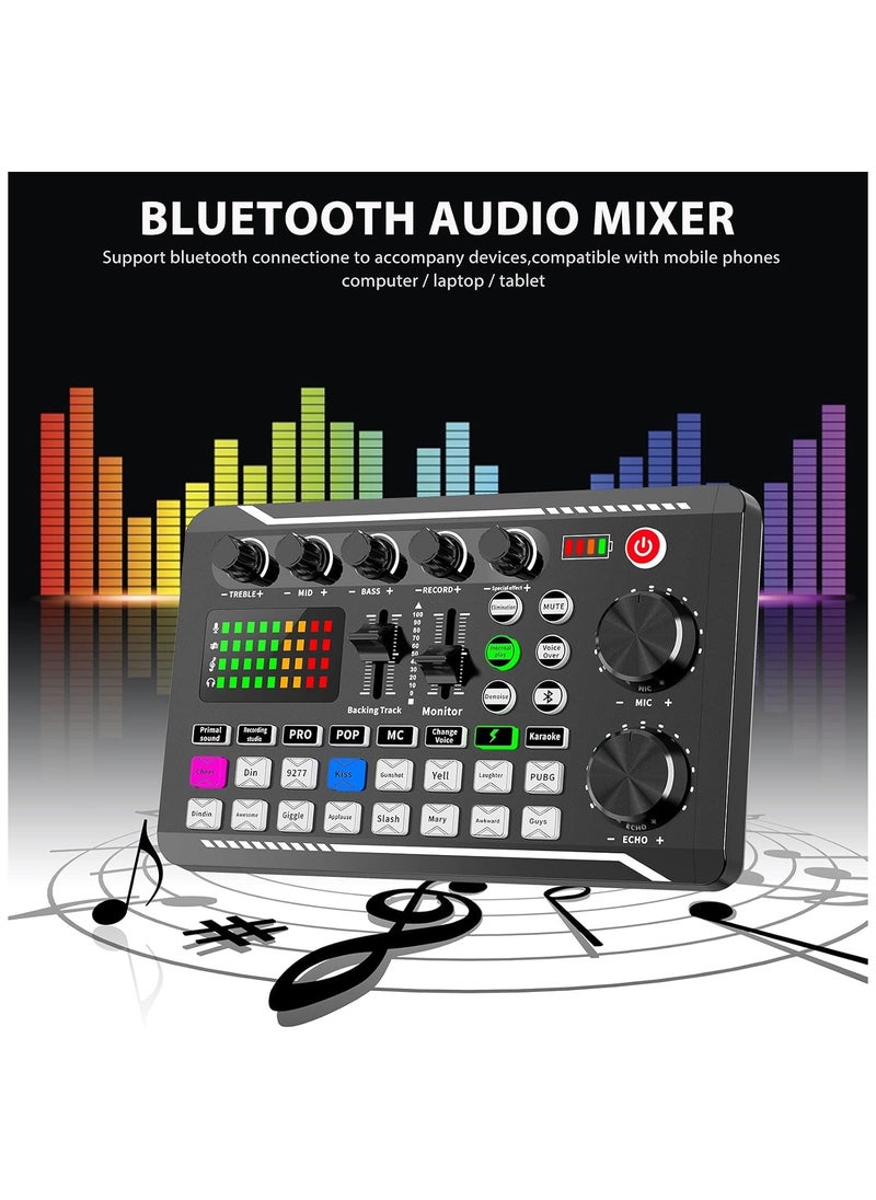Professional Audio Mixer, Live Sound Card and Audio Interface with DJ Mixer Effects and Voice Changer,Podcast Production Studio Equipment, Prefect for Streaming/Podcasting/Gaming