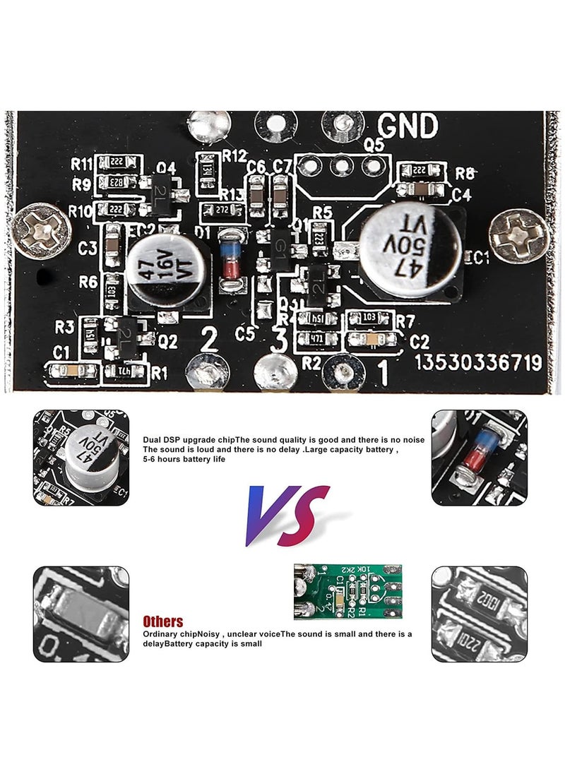Professional Audio Mixer, Live Sound Card and Audio Interface with DJ Mixer Effects and Voice Changer,Podcast Production Studio Equipment, Prefect for Streaming/Podcasting/Gaming