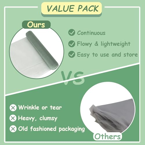 Ableme Deco Tulle Fabric Rolls, 54 Inch by 10 Yards (30 ft) Tulle Ribbon for Wedding Party Decoration Sheer Fabric Spool Bolt, Ceiling Decor, Tutu Skirt, Christmas Gift Wrapping, Soft & Drape (Sage Green) - Image 3