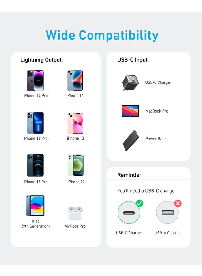 كابل Anker 322 USB-C إلى Lightning (مضفر بطول 3 أقدام) - Image 4