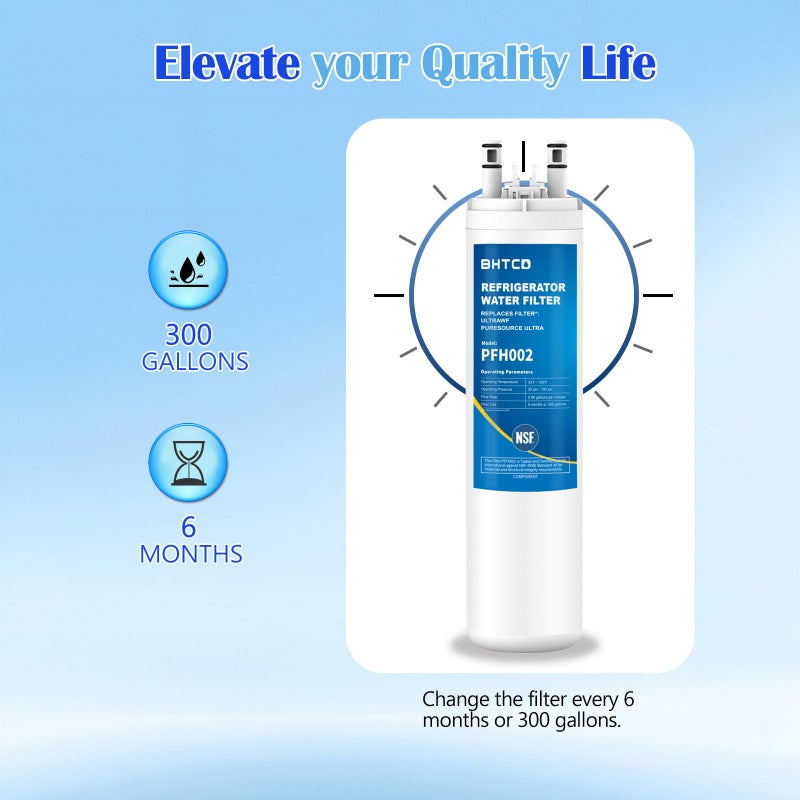 BHTCD Water Filter Replacement for Frigidaire FGHC2331PFAA, FGHS2631PF4A, FGHC2331PFCA, FGHC2331PF7, FGHF2366PFEA, FGHS2655PF5A, FGHC2342LF3, FGHS2631PF2, FGHS2631PF3, FGHS2655PF4, FGHB2866PFNA.3pcs - Image 4