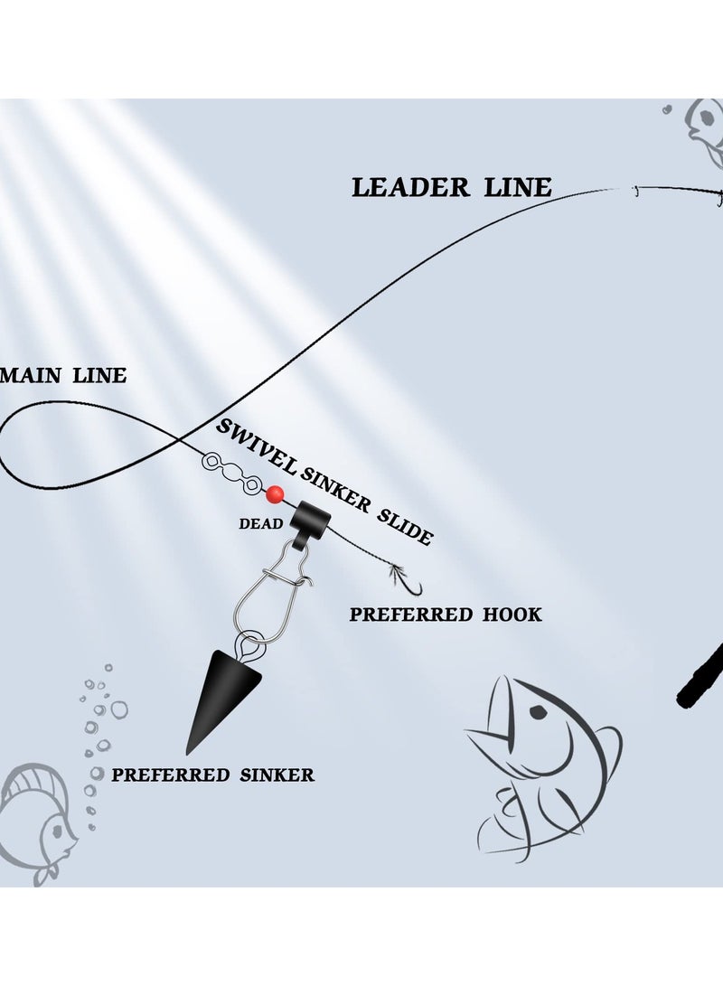 Zikra 50 Pieces Fishing Line Sinker Slides with Duo Lock Fishing Clips with Duo Lock Clips and Hooked Snaps for Easy Tackle Connection - Image 4