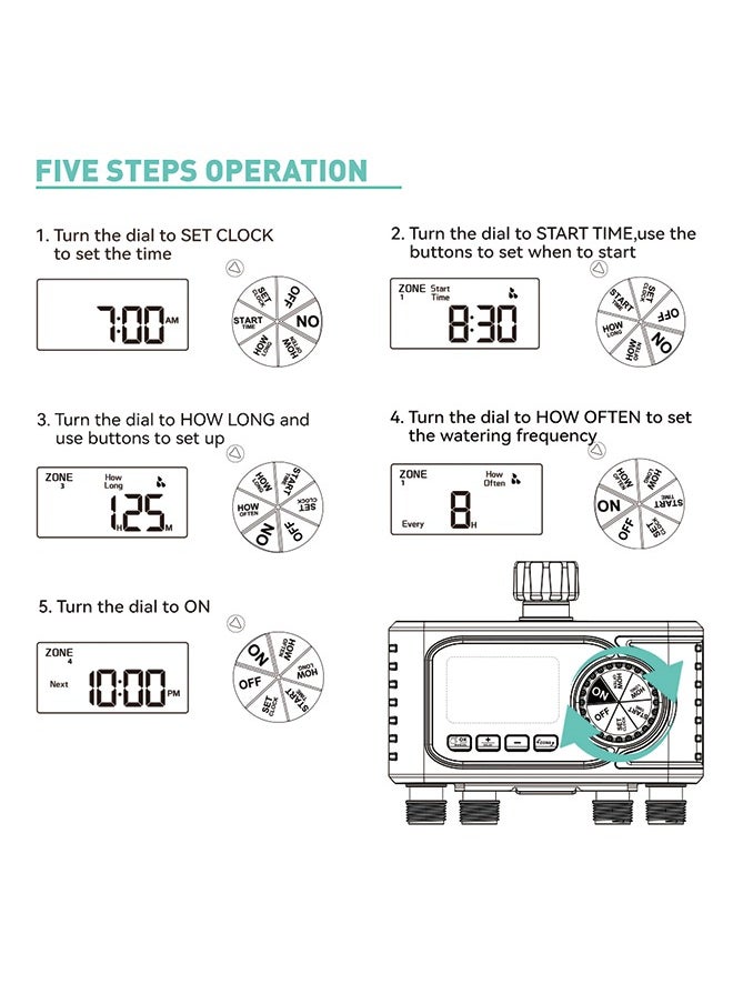RAINPOINT - 4 Zone Water Timer for Garden Hose - 4 Outlets Hose Timers for Watering with Rain Delay/Manual/Automatic Timed Irrigation Controller System - Image 1