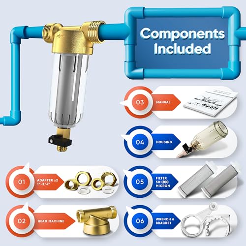 Aquaboon 3/4" Spin-Down Sediment Filter for Well Water, Reusable Pre-Filter, 50 & 200 Micron, Heavy-Duty for Home & Commercial Use, Easy to Clean, Extends Unit Life - Image 2