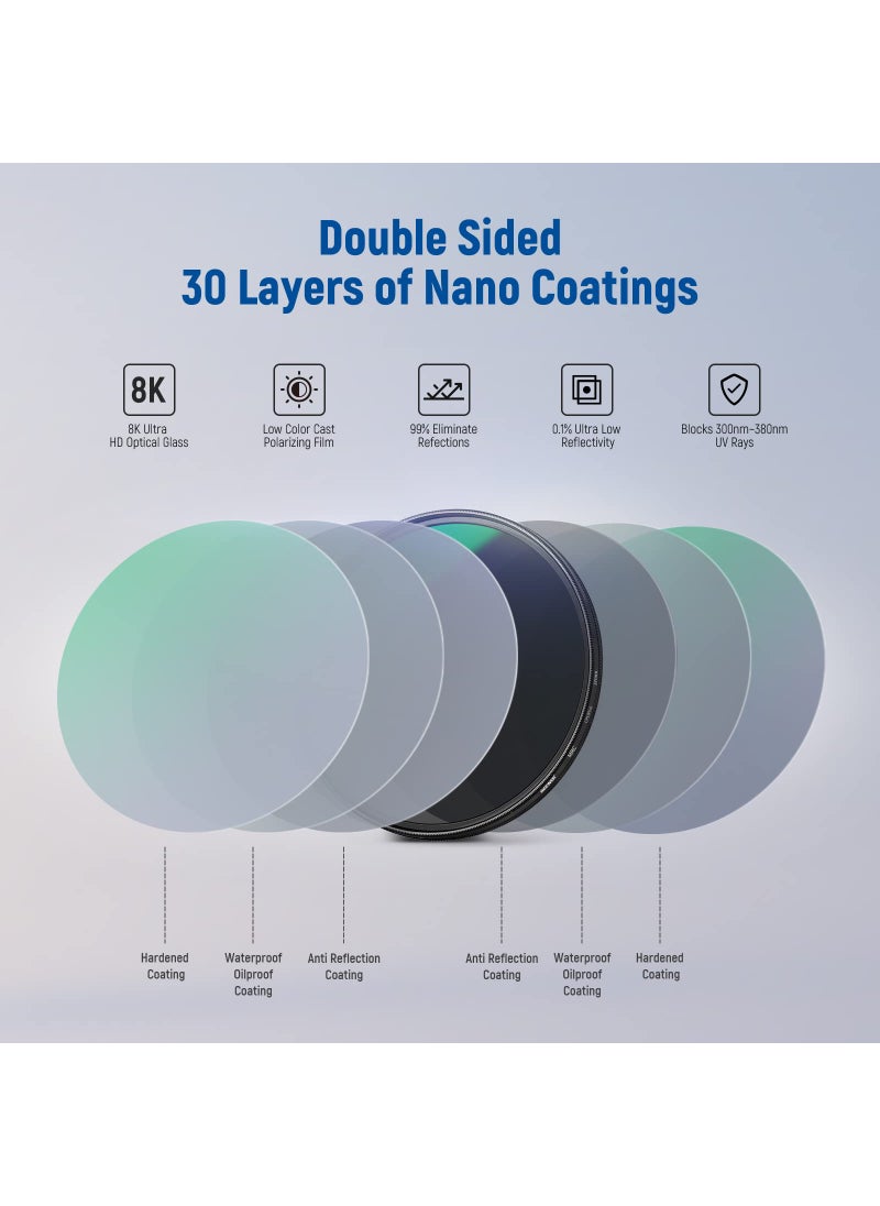 Neewer Neewer 37mm Polarizing Filter 30 Layer Multi Resistant Nano Coatings Circular Polarising Filter(CPL) Reduce Glare/Enhance Contrast/Ultra Slim/Reduces Reflection/HD Optical Glass Polarizer Filter  - Image 4